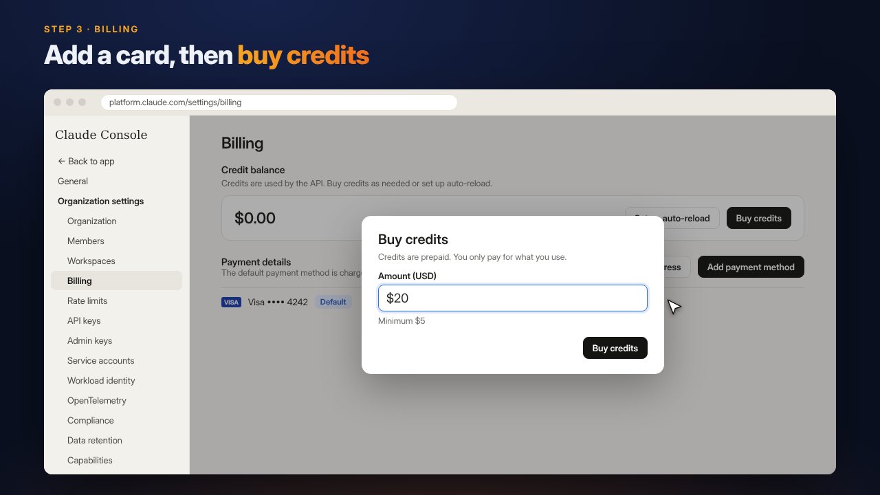 Buying prepaid credits on the Billing page